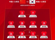 开云官网-韩国队力克英格兰队，马龙统治全场