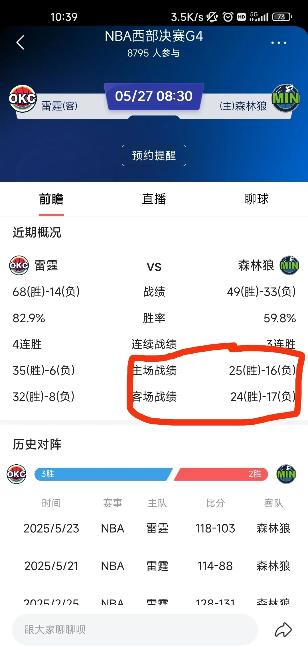 强队遭遇困境，球队战绩起伏不定