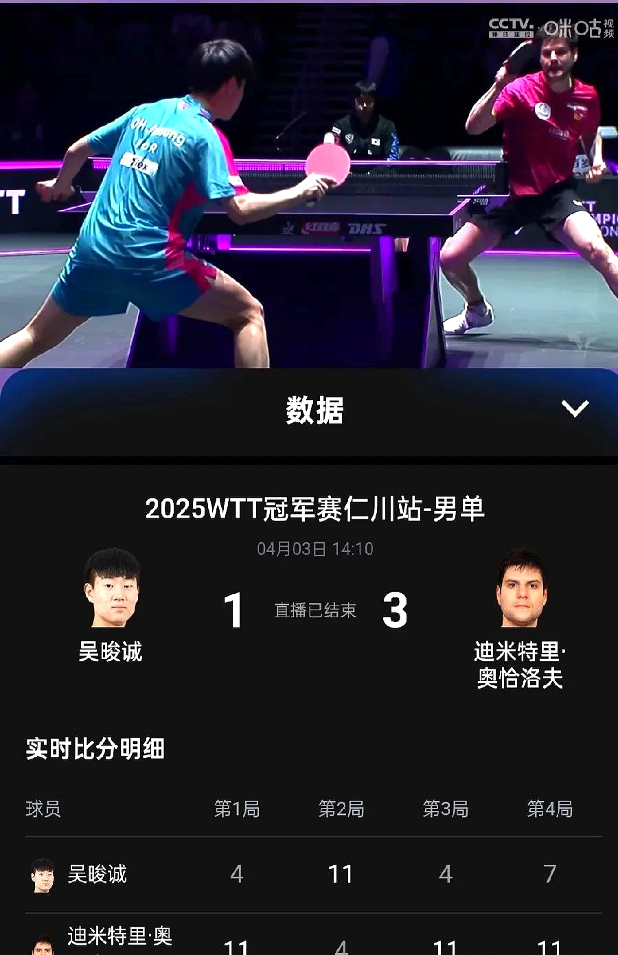 关于中国乒乓球队鏖战日本乒乓球队，奥恰洛夫高光表现的信息
