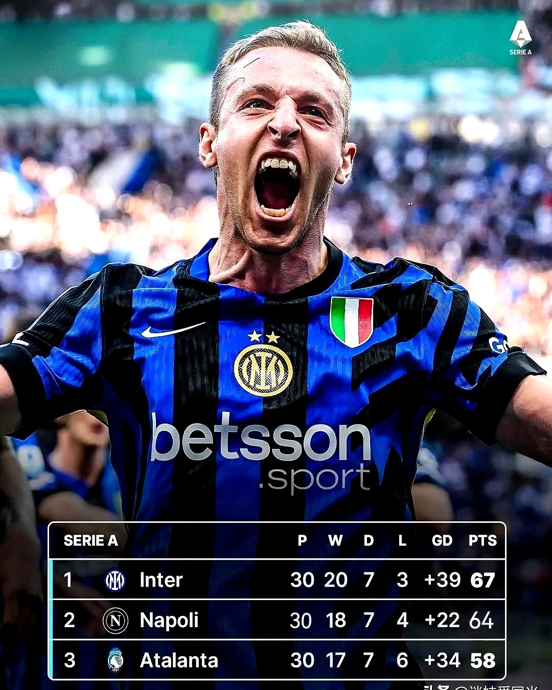 国际米兰客场不敌，保持不败纪录受挑战的简单介绍