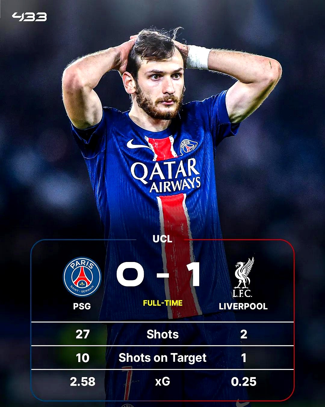 利物浦卫冕冠军继续不败，豪取五连胜稳固领跑的简单介绍