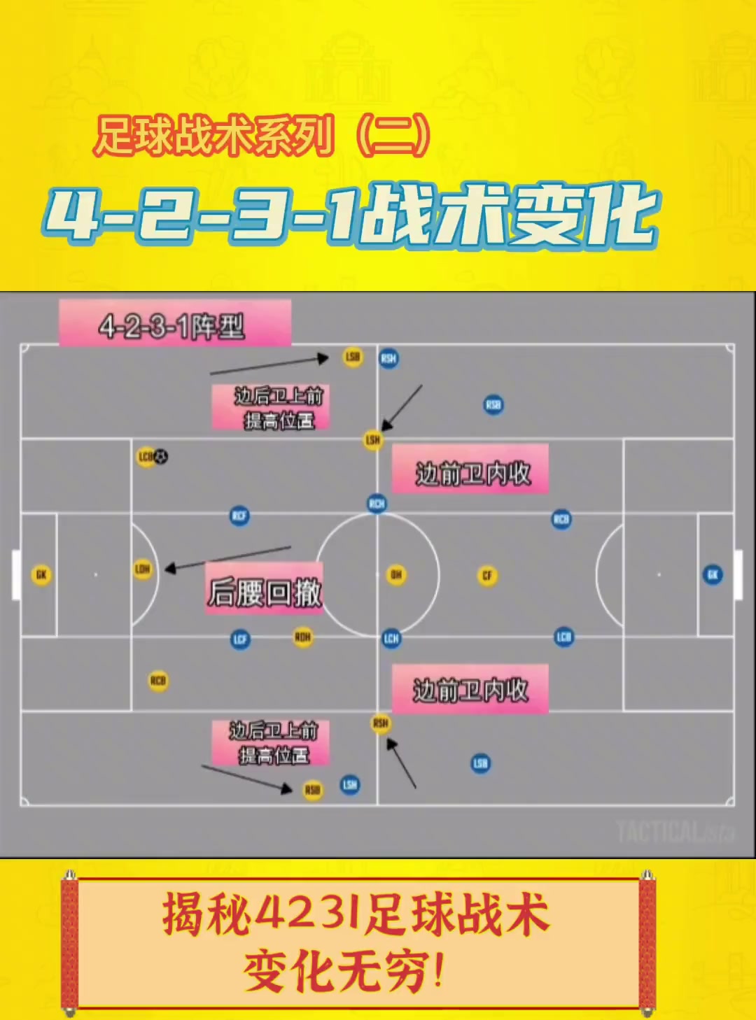 中国足球职业联赛的最新战术布局解析