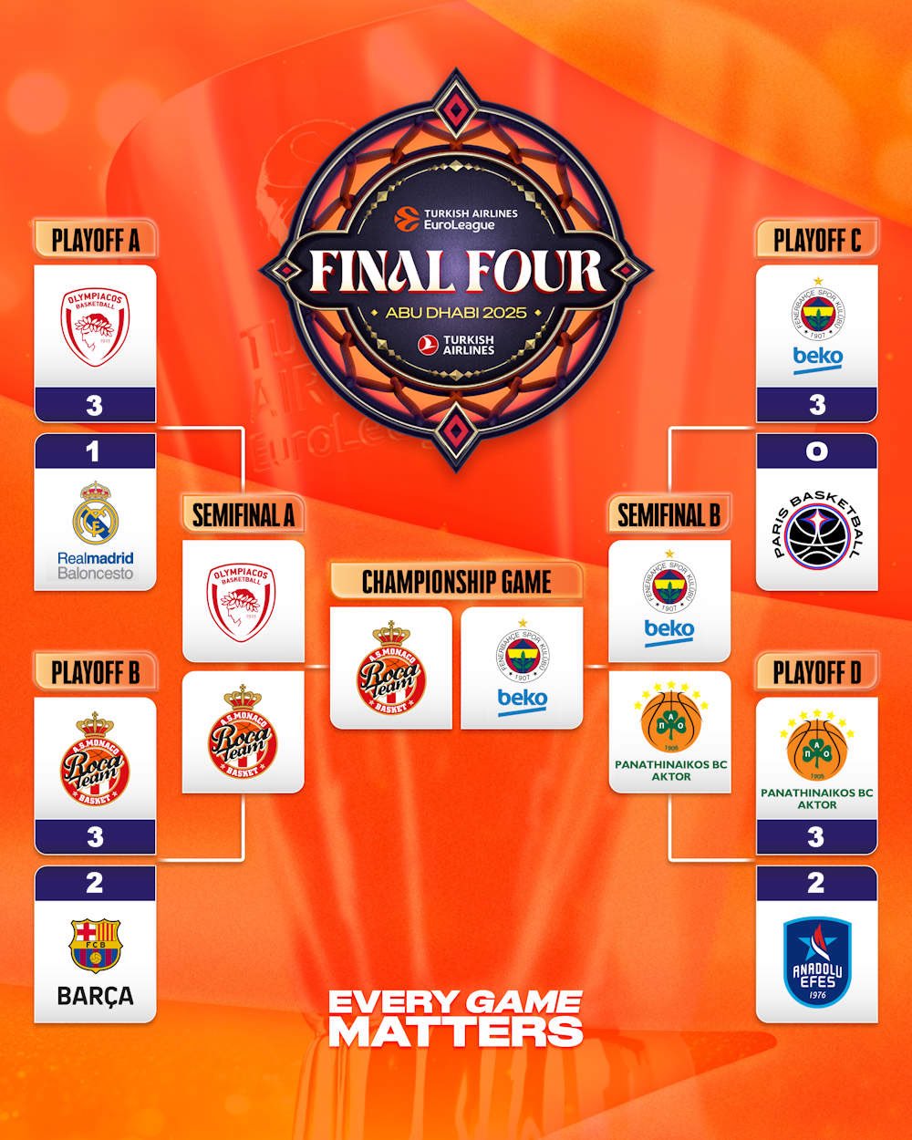 实力对阵！欧预赛球队秘籍揭秘！